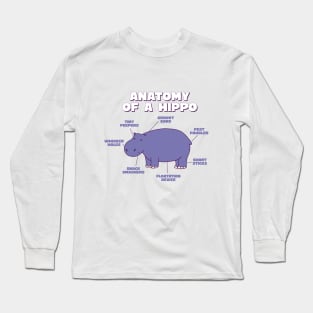 Anatomy Of A Hippo Sweet Hippo Explanation For Zoo Lovers Long Sleeve T-Shirt